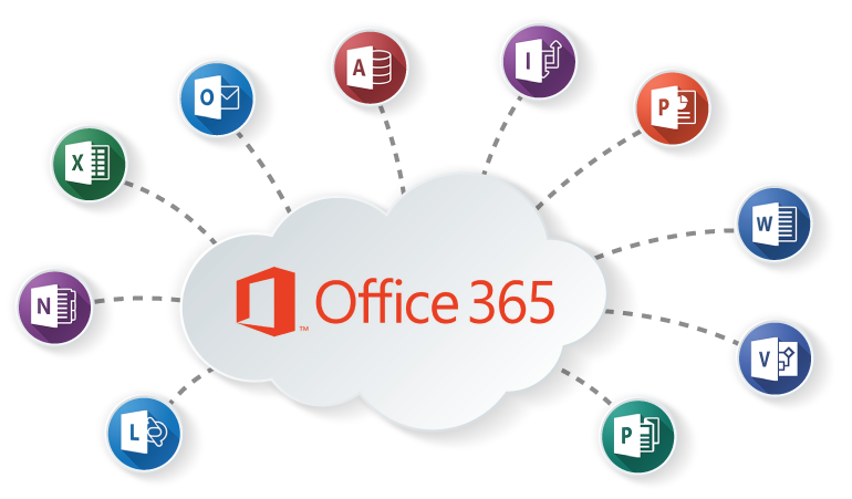 Office 365 services